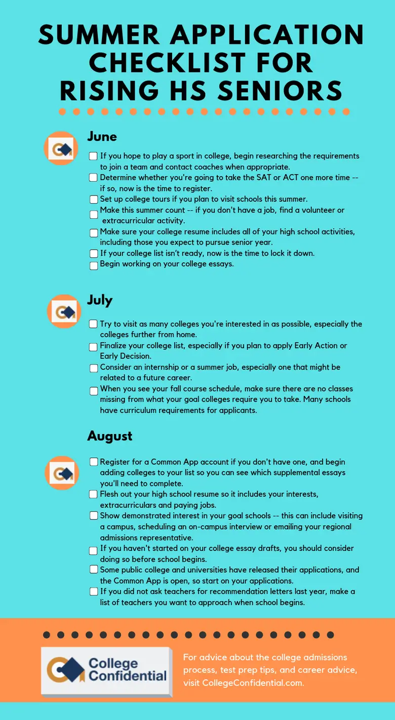 Use These Infographics As Your College Admissions Checklists - 2