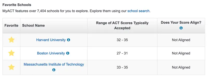 ACT_score_explorer